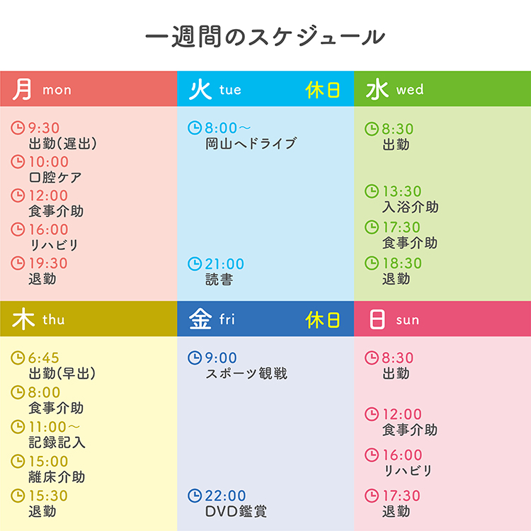 植月 淳也1週間のスケジュール