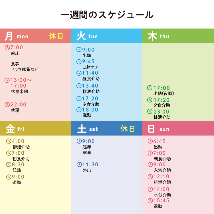 山田 昌1週間のスケジュール