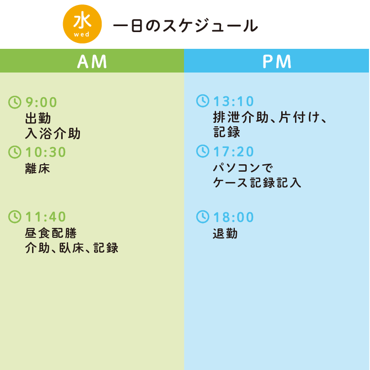 山田 昌1日のスケジュール